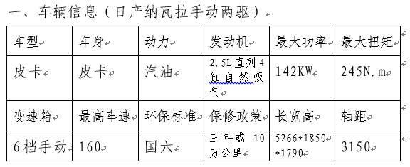 1574512505957554.png image.png