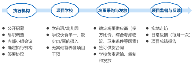 1603953835684064.png image.png